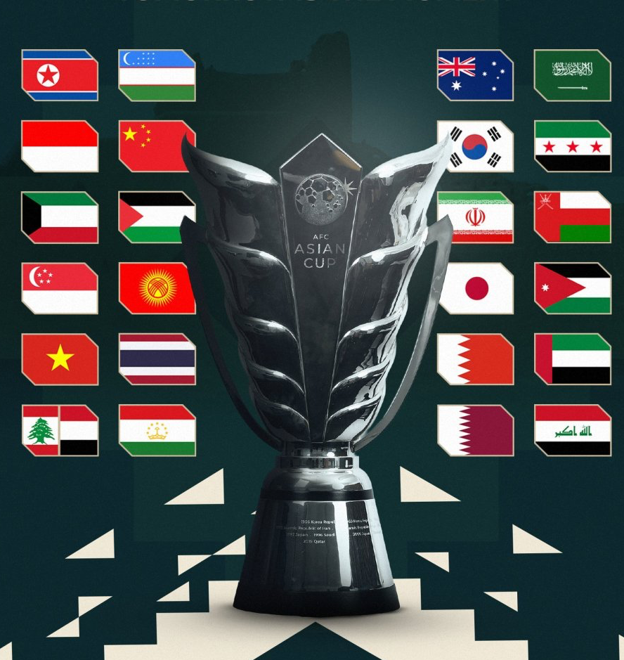 好签？亚洲杯抽签揭晓：国足与伊朗+叙利亚同组 将战吉尔吉斯斯坦
